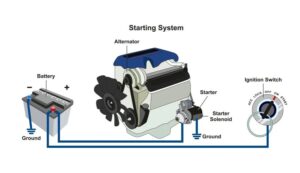 Lead Acid Battery 15