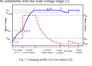 LiFePO4 Lead acid case battery 36