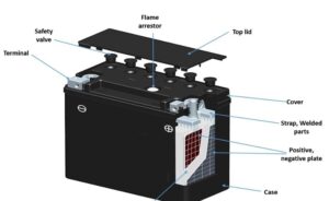 Lead Acid Battery 23