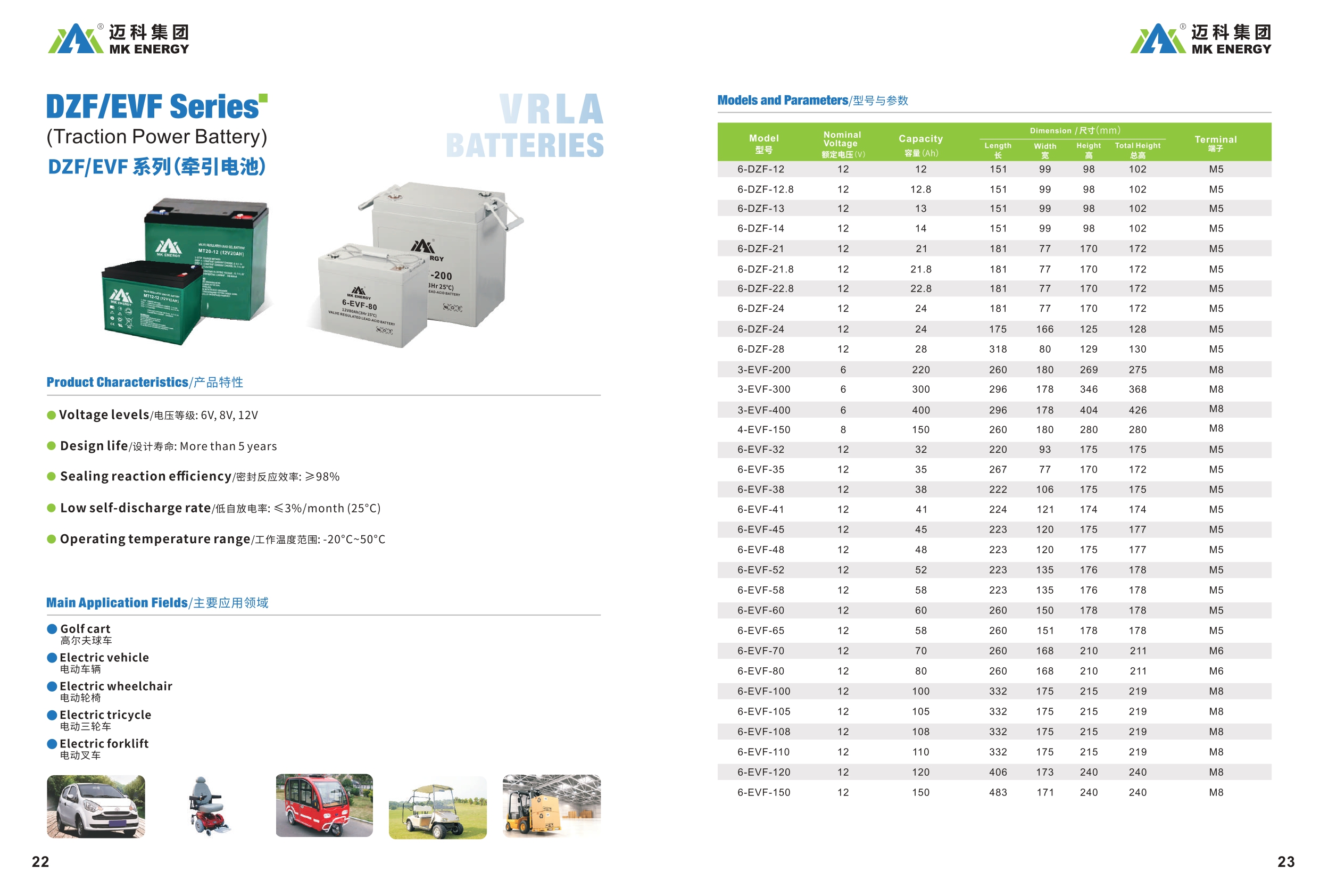 26.8.18铅酸中英文画册 page 0013