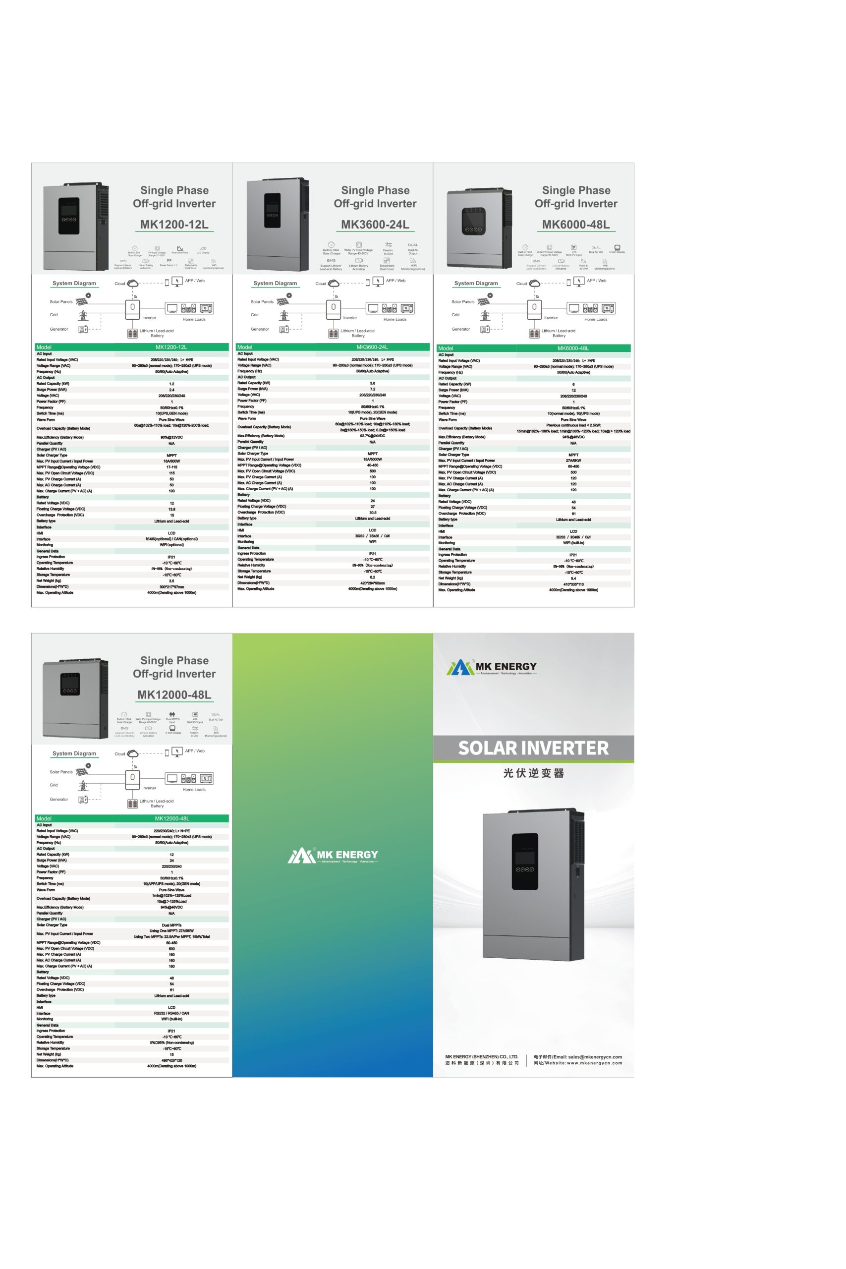 ma逆变器折页 page 0001