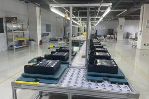 Factory Overview